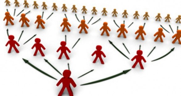 Dịch Vụ Viết Nội dung Web